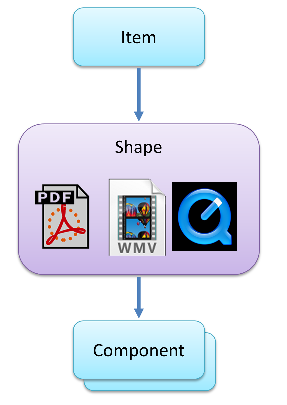_images/shape.png